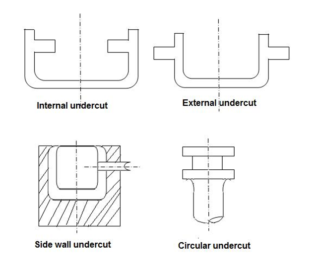 Article Image 1